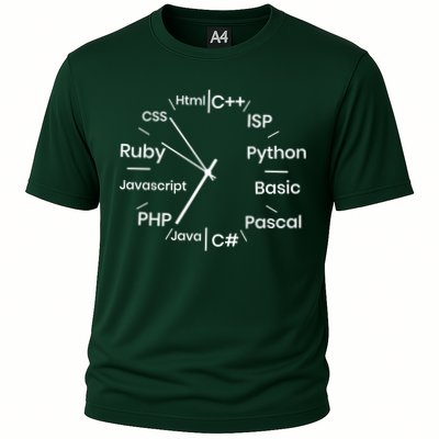 Programming Language Clock Computer Phyton Java Ruby C++ Performance Shirt