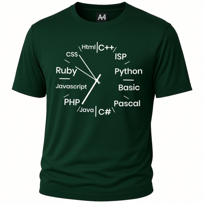 Programming Language Clock Computer Phyton Java Ruby C++ Performance Shirt