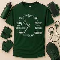 Programming Language Clock Computer Phyton Java Ruby C++ Performance Shirt