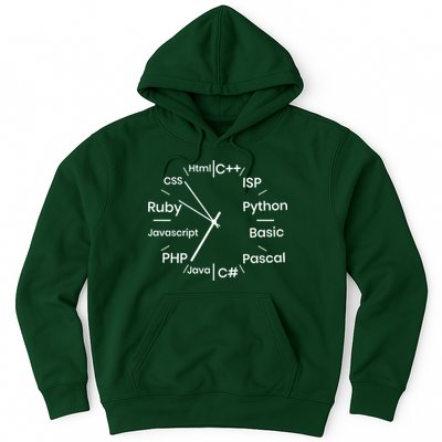 Programming Language Clock Computer Phyton Java Ruby C++ Hoodie