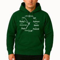 Programming Language Clock Computer Phyton Java Ruby C++ Hoodie