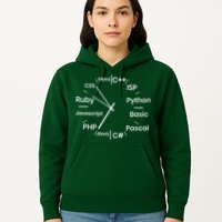 Programming Language Clock Computer Phyton Java Ruby C++ Hoodie