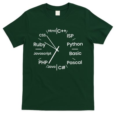 Programming Language Clock Computer Phyton Java Ruby C++ T-Shirt