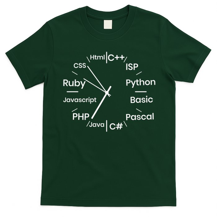 Programming Language Clock Computer Phyton Java Ruby C++ T-Shirt