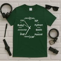 Programming Language Clock Computer Phyton Java Ruby C++ T-Shirt