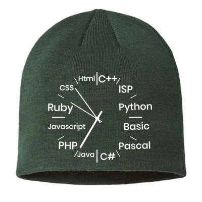 Programming Language Clock Computer Phyton Java Ruby C++ Sustainable Beanie