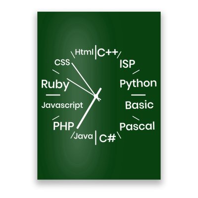 Programming Language Clock Computer Phyton Java Ruby C++ Poster