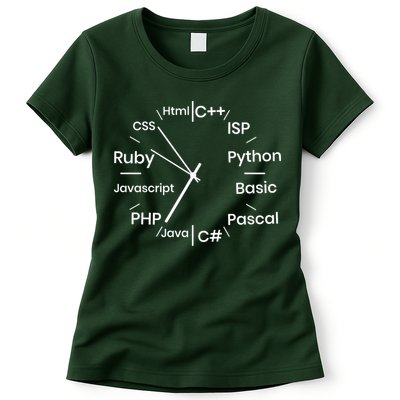 Programming Language Clock Computer Phyton Java Ruby C++ Womens T-Shirt