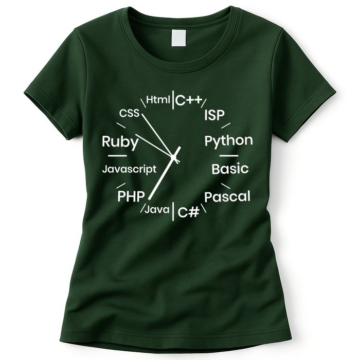 Programming Language Clock Computer Phyton Java Ruby C++ Womens T-Shirt