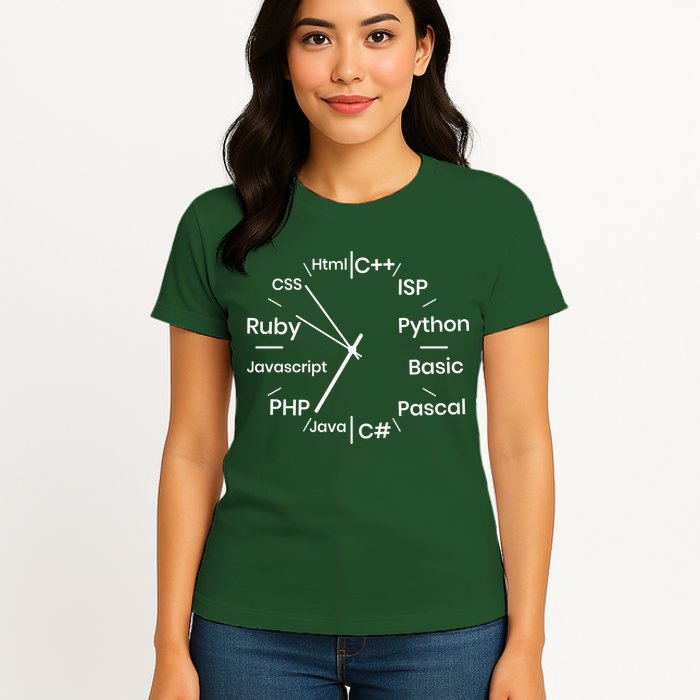 Programming Language Clock Computer Phyton Java Ruby C++ Womens T-Shirt