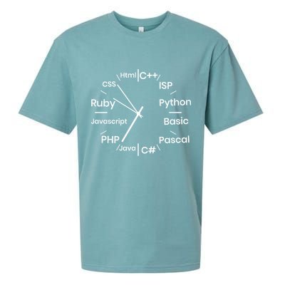 Programming Language Clock Computer Phyton Java Ruby C++ Sueded Cloud Jersey T-Shirt