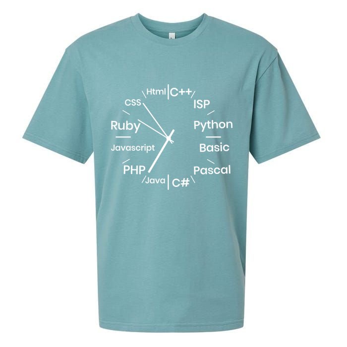 Programming Language Clock Computer Phyton Java Ruby C++ Sueded Cloud Jersey T-Shirt