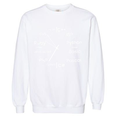 Programming Language Clock Computer Phyton Java Ruby C++ Garment-Dyed Sweatshirt