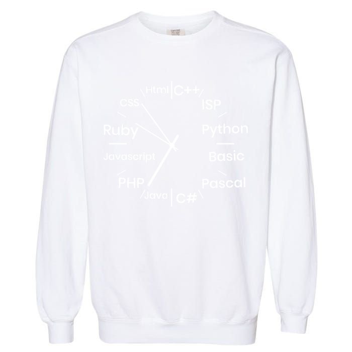 Programming Language Clock Computer Phyton Java Ruby C++ Garment-Dyed Sweatshirt