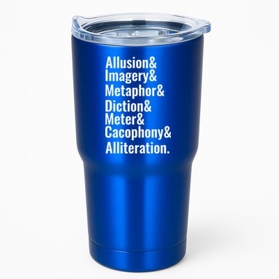Poetry Literary Devices Literature Words Quote Meaningful Gift Tumbler