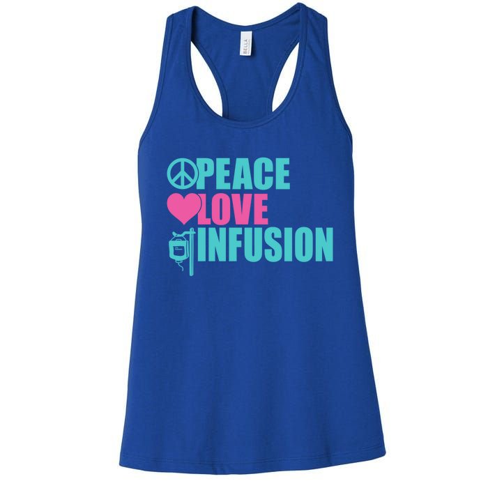 Peace Love Infusion Work Hospital Nursing Great Gift Women's Racerback Tank