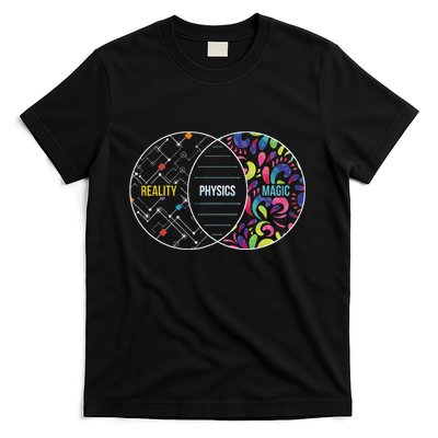Physics Like Magic But Real Funny Physics Word Game T-Shirt