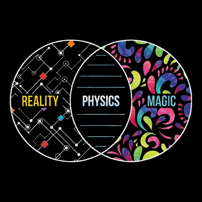 Physics Like Magic But Real Funny Physics Word Game Mousepad