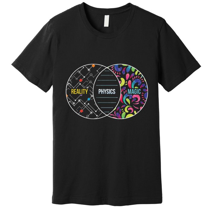 Physics Like Magic But Real Funny Physics Word Game Premium T-Shirt