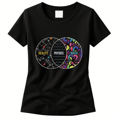 Physics Like Magic But Real Funny Physics Word Game Women's T-Shirt