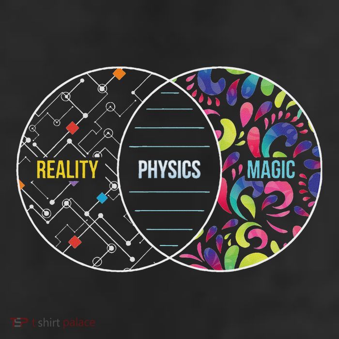Physics Like Magic But Real Funny Physics Word Game Cool Comfort Performance Bucket Hat