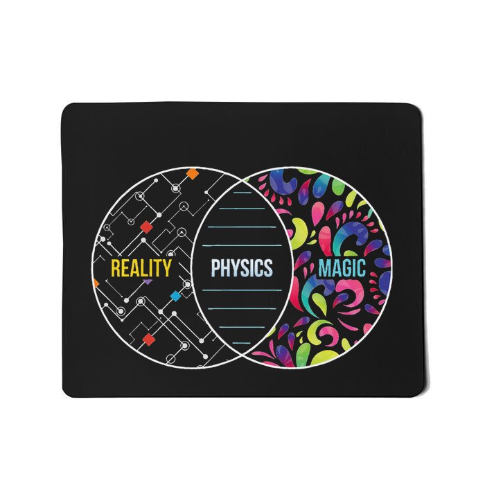 Physics Like Magic But Real Funny Physics Word Game Mousepad