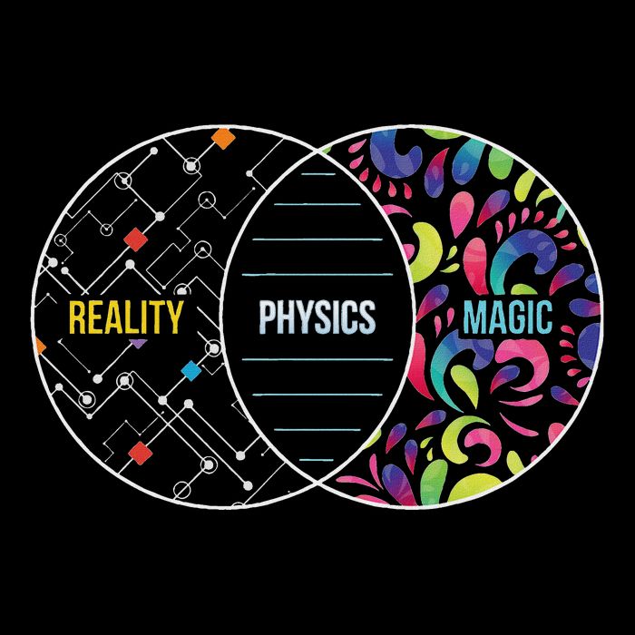 Physics Like Magic But Real Funny Physics Word Game Mousepad