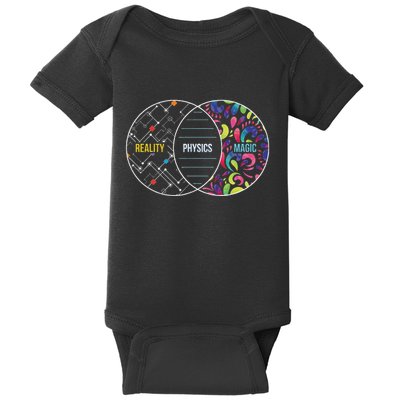 Physics Like Magic But Real Funny Physics Word Game Baby Bodysuit