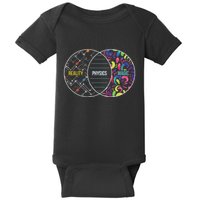 Physics Like Magic But Real Funny Physics Word Game Baby Bodysuit