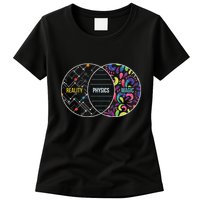 Physics Like Magic But Real Funny Physics Word Game Women's T-Shirt
