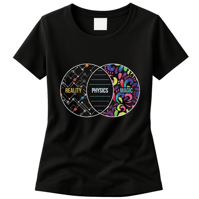 Physics Like Magic But Real Funny Physics Word Game Women's T-Shirt