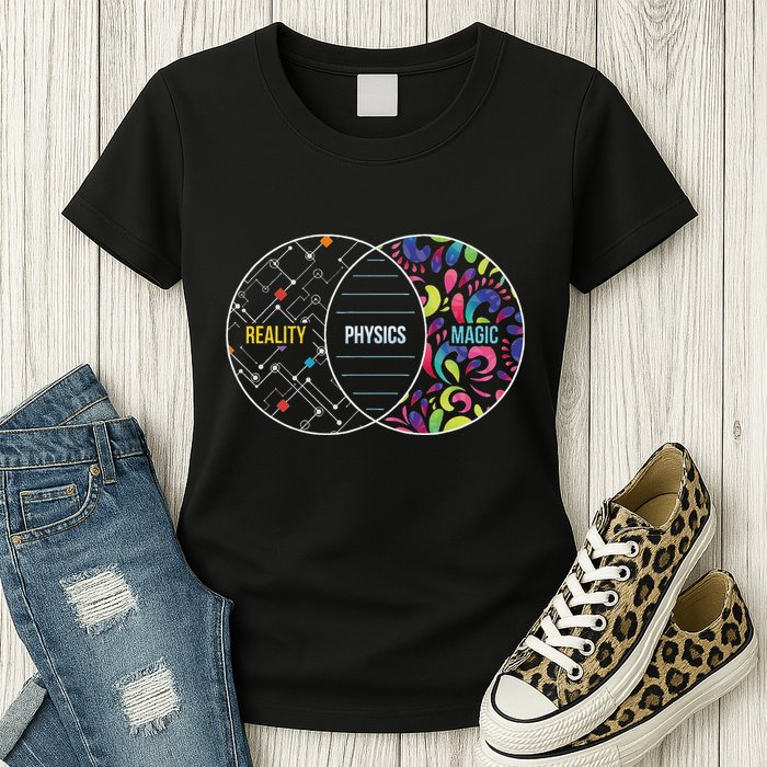 Physics Like Magic But Real Funny Physics Word Game Women's T-Shirt