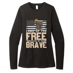 Patriot Land Of The Free Because Of The Brave Funny Gift Womens CVC Long Sleeve Shirt