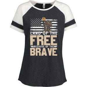 Patriot Land Of The Free Because Of The Brave Funny Gift Enza Ladies Jersey Colorblock Tee