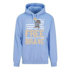 Patriot Land Of The Free Because Of The Brave Funny Gift Unisex Surf Hoodie