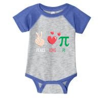 Peace Love Pi Happy Pi Day Funny Pi Day Math Geek Cute Gift Infant Baby Jersey Bodysuit
