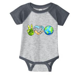 Peace Love Recycle Earth Celebrate Earth Day Everyday Infant Baby Jersey Bodysuit