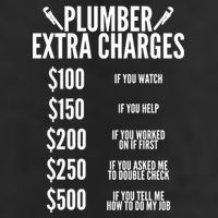 Plumber Extra Charges Cool Comfort Performance Bucket Hat