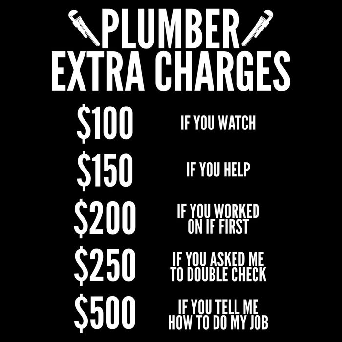 Plumber Extra Charges 7-Panel Snapback Hat