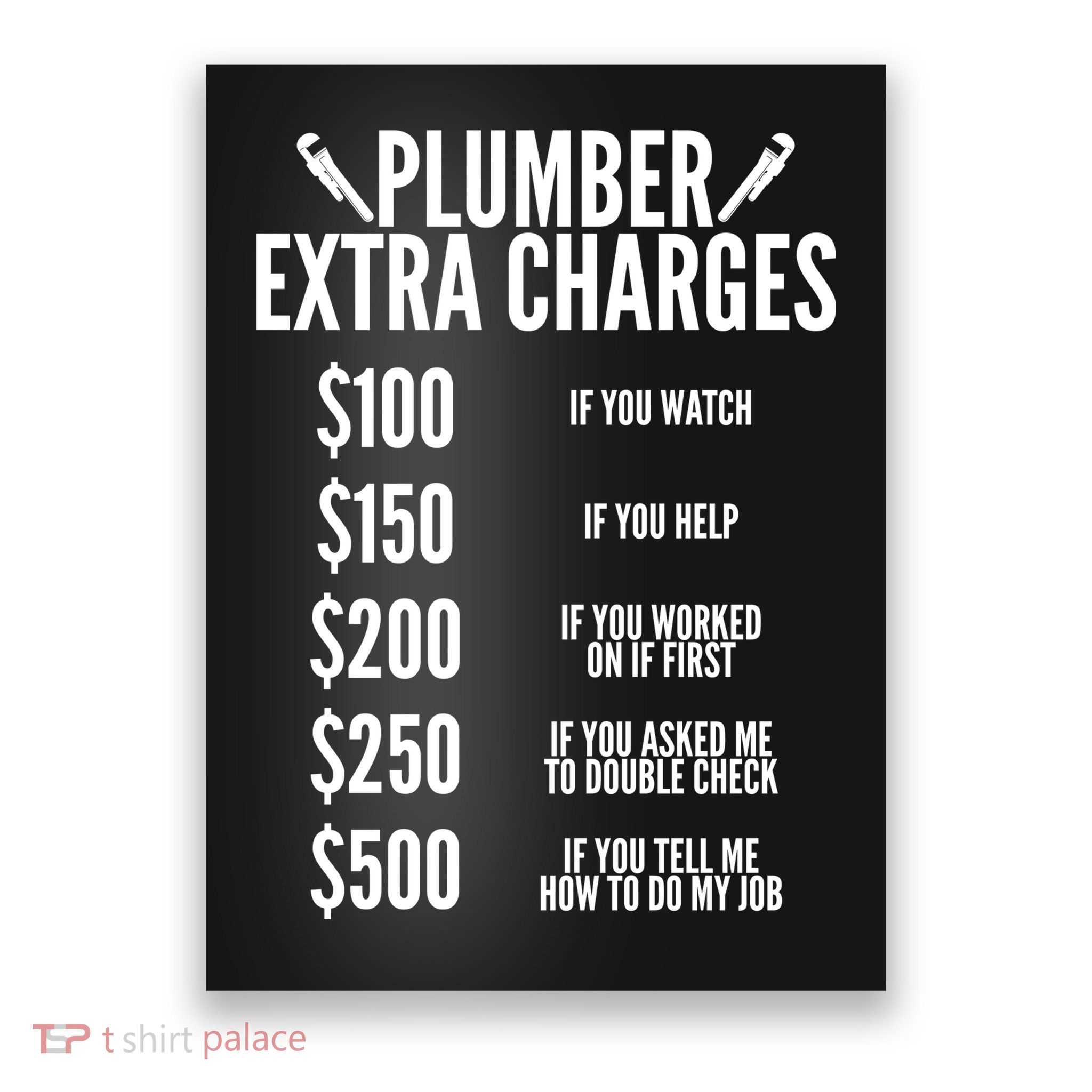 Plumber Extra Charges Poster