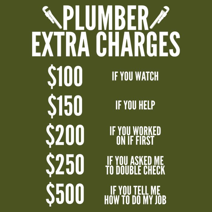 Plumber Extra Charges T-Shirt