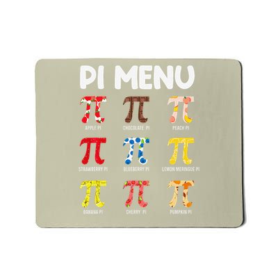 Pi Menu 3 Mousepad