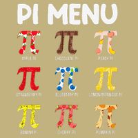 Pi Menu 3 Mousepad