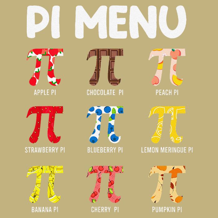 Pi Menu 3 Mousepad