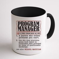 Program Manager Definition Coffee Mug