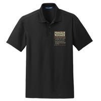 Program Manager Definition Dry Zone Grid Polo
