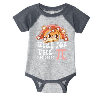 Pie Menu Funny Pi Day Pi 3 Infant Baby Jersey Bodysuit
