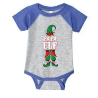 Papa Meaningful Gift Mom And Dad Matching Family Christmas Cute Gift Infant Baby Jersey Bodysuit