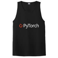 Pytorch Machine Learning Software For Developers Coders PosiCharge Competitor Tank