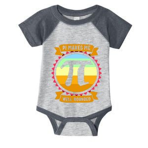 Pie Makes Me Well Rounded Pie Day 3.14 Infant Baby Jersey Bodysuit